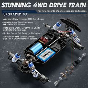 HAIBOXING 1/16 4X4 Brushless RC Car, Fast & Durable