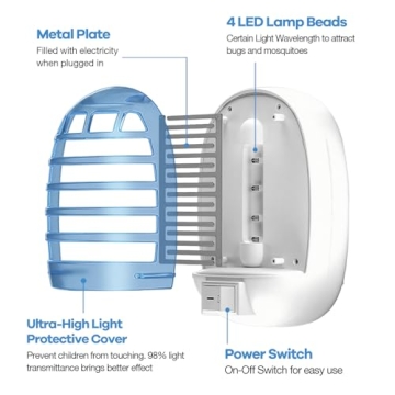 Indoor Bug Zappers - Mosquito Killer for Home, Pets & Family