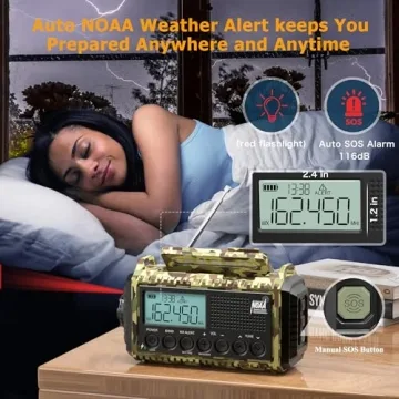 12000mAh/44400mWh Weather Radio, Hand Crank Emergency Radio Portable AM FM Shortwave, Solar Recharge...