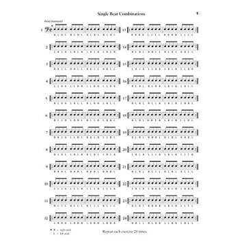 Stick Control: For the Snare Drummer