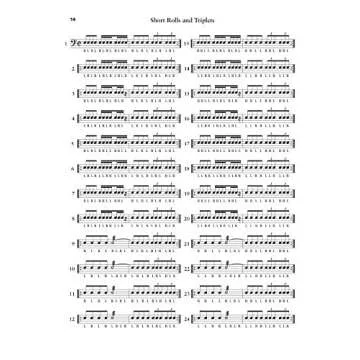 Stick Control: For the Snare Drummer