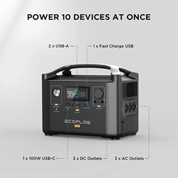 EcoFlow RIVER Pro Portable Power Station for Camping and Emergencies