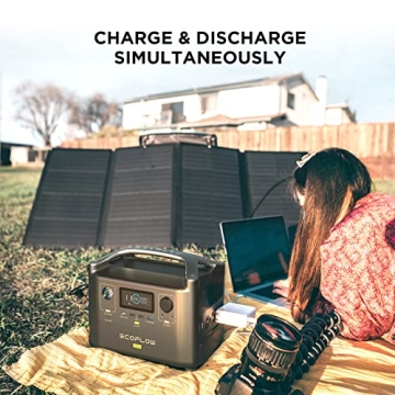 EcoFlow RIVER Pro Portable Power Station for Camping and Emergencies