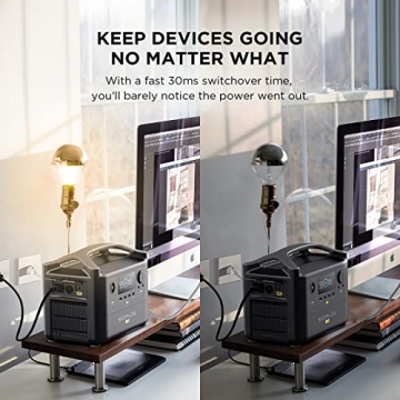 EcoFlow RIVER Pro Portable Power Station for Camping and Emergencies