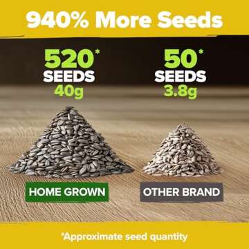 Grow Home Grown Sunflowers | 520+ Giant Mammoth Seeds Pack
