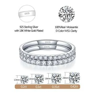 IMOLOVE Moissanite Wedding Band Wedding Rings for Women 925 Sterling Silver Rings with 18K White Gol...