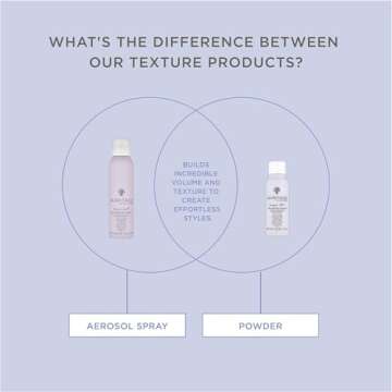 Hairitage Magic Dust Texturizing Powder - Volume + Texture - Cherry & Amber Scent - Add Texture to Any Hair Style or Hair Type - Weightless Formula - Vegan + Cruelty-Free - Fluffy Hair Powder - White