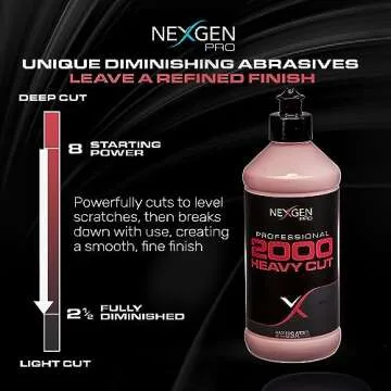 Nexgen Pro 2000 Heavy Cut Scratch Remover for Vehicles
