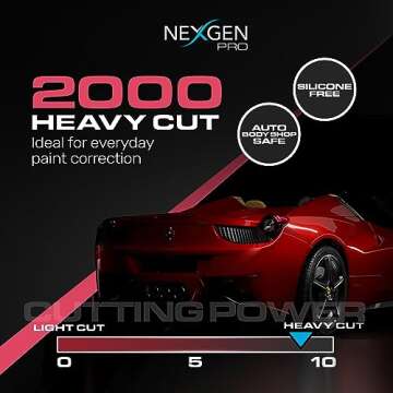 Nexgen Pro 2000 Heavy Cut Scratch Remover for Vehicles