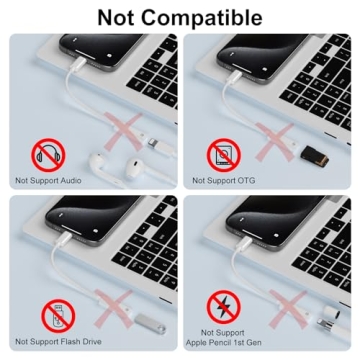 ACANDYA USB C to Lightning Adapter for iPhone 15/Pro