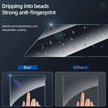 Benazcap Steam Deck Tempered Glass Screen Protector 2 Pack