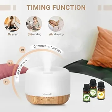 Homeweeks 300ml Essential Oil Diffuser with Remote Control