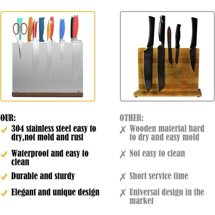 Magnetic Stainless Steel Knife Block Holder for Kitchen