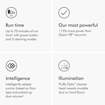 Dyson Gen5detect Cordless Vacuum Cleaner for Ultimate Clean