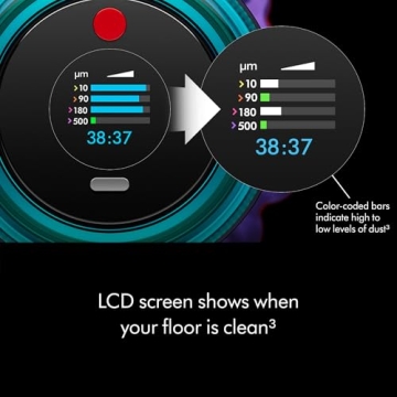 Dyson Gen5detect Cordless Vacuum Cleaner for Ultimate Clean