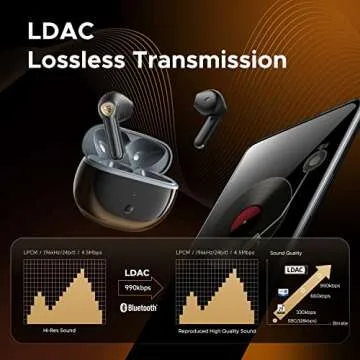 SoundPEATS True Wireless Earbuds - Hi-Res Audio & 20Hrs Playtime