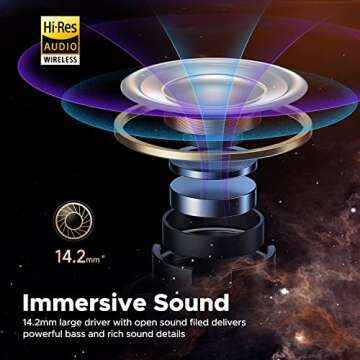 SoundPEATS True Wireless Earbuds - Hi-Res Audio & 20Hrs Playtime