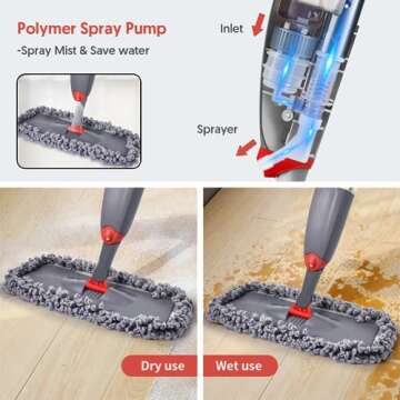 Spray Mop for Floor Cleaning, Domi-patrol Microfiber Floor Mop Dry Wet Mop Spray with 3 Washable Mop Pads & Refillable Bottle, Dust Cleaning Mop for Hardwood Laminate Tile Floors, Gray