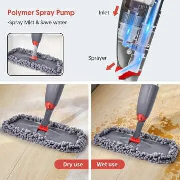 Domi-patrol Microfiber Spray Mop for Easy Floor Cleaning