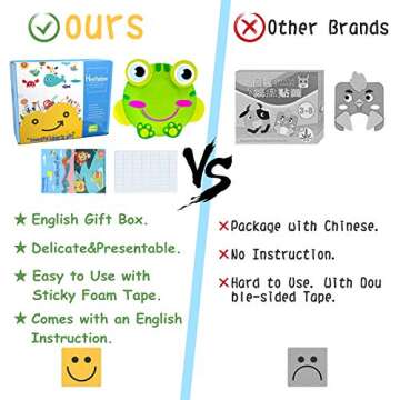 Here Fashion Toddler Crafts Paper Plate Art Kit Arts and Crafts for Kids Boys Girls Preschool Easy A...