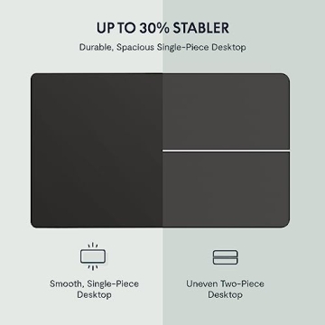 FLEXISPOT EN1 Electric Height Adjustable Standing Desk