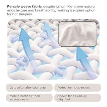 Organic Cotton Twin Sheet Set - Cooling & Breathable
