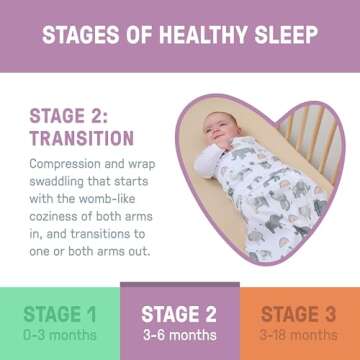 Ingenuity by SwaddleMe Arms Free Convertible Baby Swaddle, Size 3-6 Months, 14-18 Pounds, Arms Swaddled in or Out, 1.0 TOG - Happy Elephant