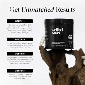WELLBEL Men Clean Supplement for Hair, Skin, and Nails, Vegan, Gluten Free and Non GMO 90 Count