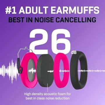 Vanderfields Hearing Protection Ear Muffs for Noise Reduction, 26dB Certified, Noise Cancelling Safety Ear Protection for Shooting, Adult Headphones for Lawn Mowing, DIY, Construction, Woodworking
