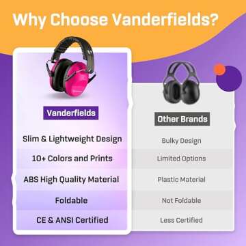Vanderfields Hearing Protection Ear Muffs for Noise Reduction, 26dB Certified, Noise Cancelling Safety Ear Protection for Shooting, Adult Headphones for Lawn Mowing, DIY, Construction, Woodworking