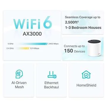 TP-Link Deco AX3000 WiFi 6 Mesh System — Seamless Connectivity