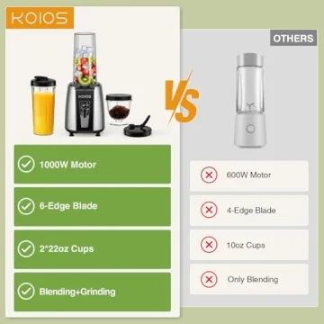 KOIOS Smoothie Blender: 1000W Power for Smoothies and More