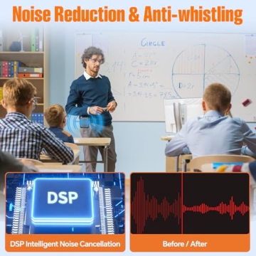 Wireless Voice Amplifier with Clip-on Microphones for Teachers