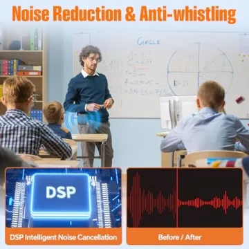 Wireless Voice Amplifier with Clip-on Microphones for Teachers