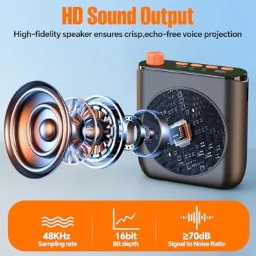 Wireless Voice Amplifier with Clip-on Microphones for Teachers