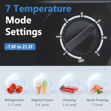 LifePlus 3.5 Cu.Ft Chest Freezer for Quick Cooling