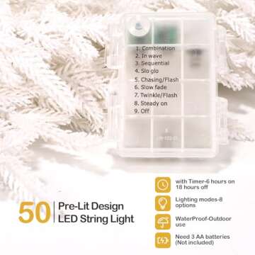 ENVEN Prelit Christmas Wreath with 50 LED Lights