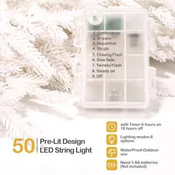 ENVEN Prelit Christmas Wreath with 50 LED Lights