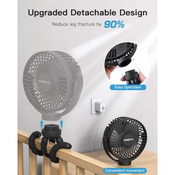 FRIZCOL Portable Stroller Fan, Use As Power Bank, 65H 12000mAh Battery Operated Fan Flexible Tripod Baby Car Seat Fan with Timming, Personal Mini Handheld/Desk/Small Clip On Fans For Stroller