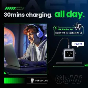 UGREEN Uno Charger 65W USB C Charger Nexode 3-Port GaN Charger Compact Fast USB C Power Adapter for MacBook Pro/Air, XPS 13, Note 20/10+, iPhone 16 Pro, Galaxy S24/S23, Steam Deck, ROG Ally(Black)