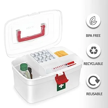 MILTON Medical Box: First Aid Kit Organizer