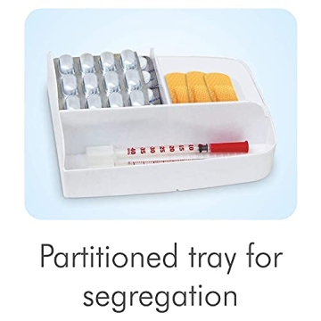 MILTON Medical Box: First Aid Kit Organizer