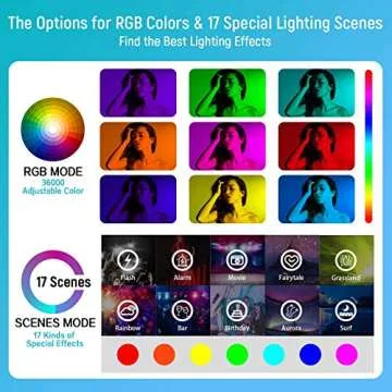 Weeylite WE-10 Ring Light - RGB Circle Light Kit with Stand