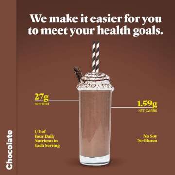 Keto Chow Chocolate | Keto Meal Replacement Shake Powder | Nutritionally Complete Keto Food | Low Ca...