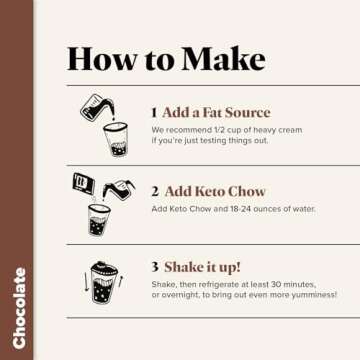 Keto Chow Chocolate | Keto Meal Replacement Shake Powder | Nutritionally Complete Keto Food | Low Carb Keto Meals | Delicious Easy Meal Substitute Drink | Protein Rich You Choose The Fat| 21 Meal Bulk Pack