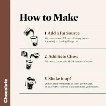 Keto Chow Chocolate | Keto Meal Replacement Shake Powder | Nutritionally Complete Keto Food | Low Carb Keto Meals | Delicious Easy Meal Substitute Drink | Protein Rich You Choose The Fat| 21 Meal Bulk Pack