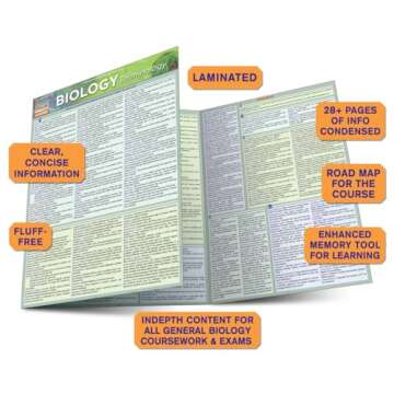 Biology Terminology QuickStudy Laminated Reference Guide (QuickStudy Academic)