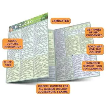 Biology Terminology QuickStudy Laminated Reference Guide (QuickStudy Academic)