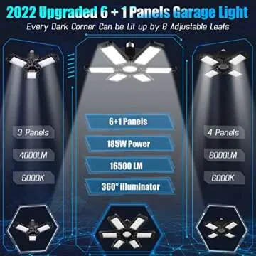 2 Pack LED Garage Light, 185W Deformable LED Garage Ceiling Lights with 6+1 Adjustable Panels 18500LM Super Bright Led Shop Lights for Garage Basement Warehouse Supermarket Fit E26/E27 Socket