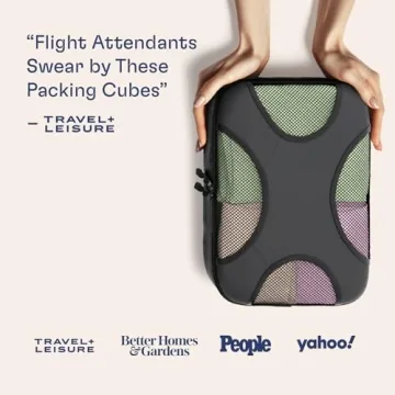 Shacke 5 Set Packing Cubes Lightweight Luggage Organizer